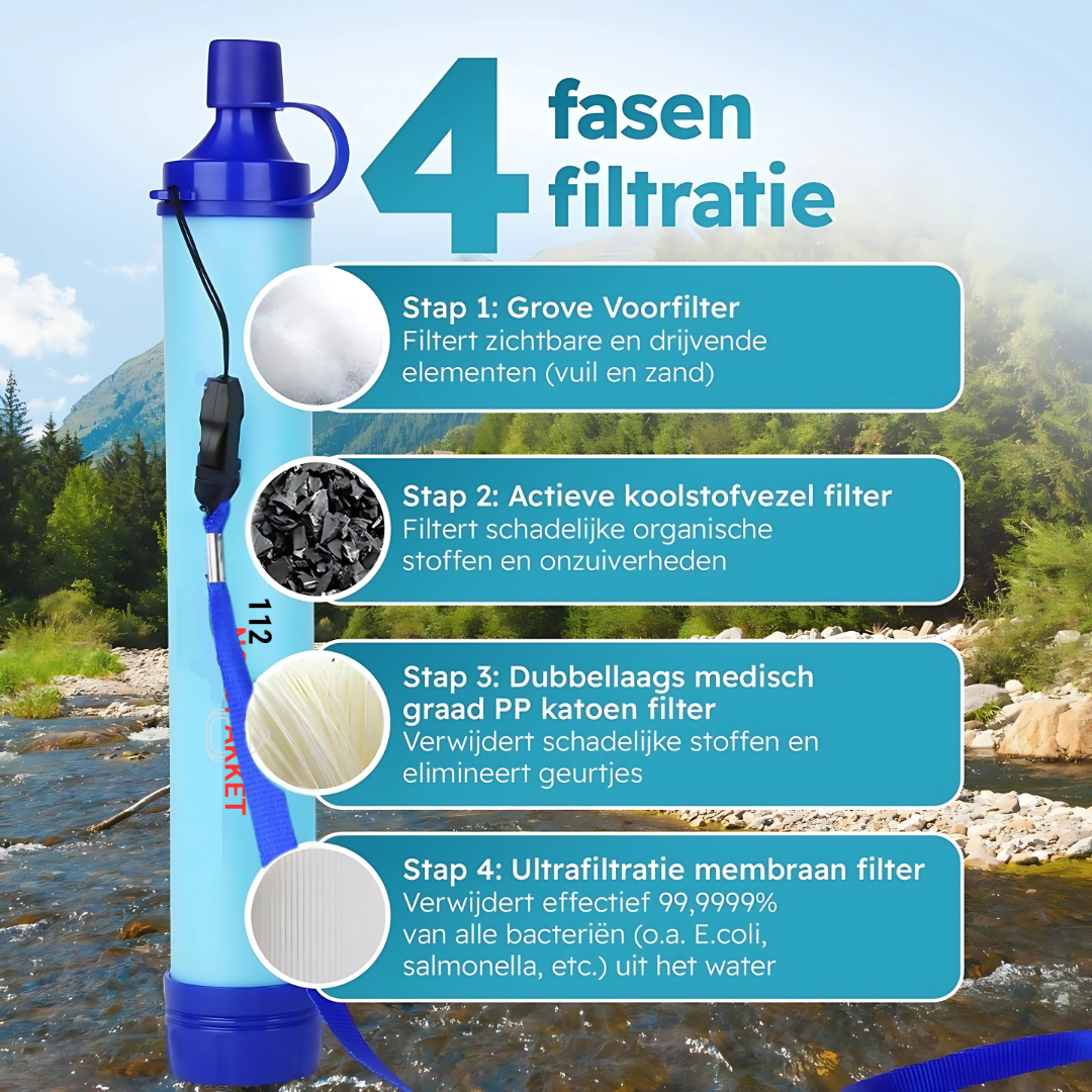 Noodpakket (72 uur) compleet voor 2 personen (inclusief waterfilter en noodradio) 150+ items